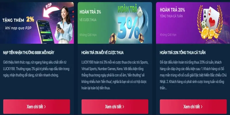 Hoàn trả cược đá gà